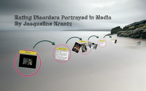 Eating Disorders Portrayed in Media by Jackie Krantz on Prezi