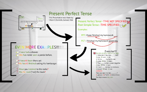 Past Simple Tense - PowerPoint Slides