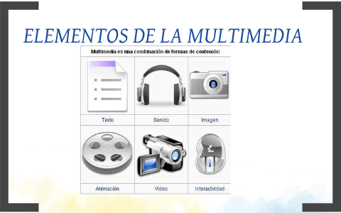 ELEMENTOS DE LA MULTIMEDIA by Mary Chela on Prezi