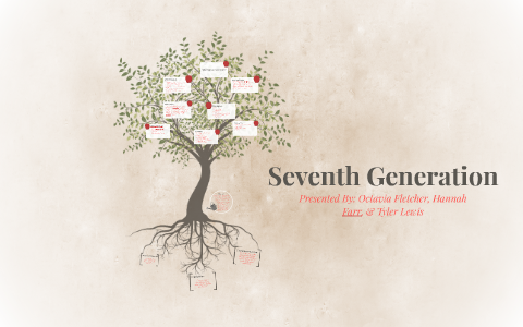 Seventh Generation by Octavia Fletcher on Prezi