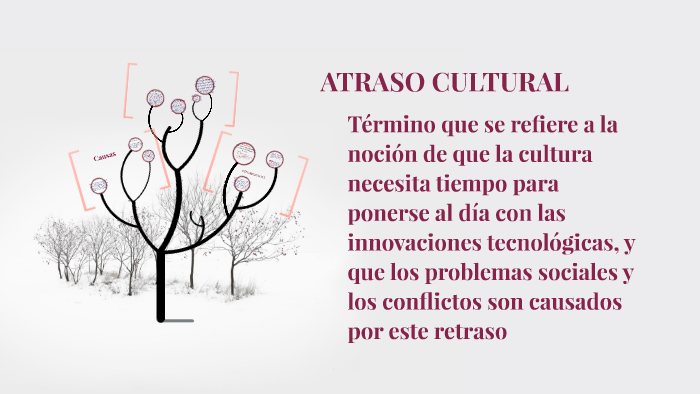 ATRASO CULTURAL by jose veliz on Prezi
