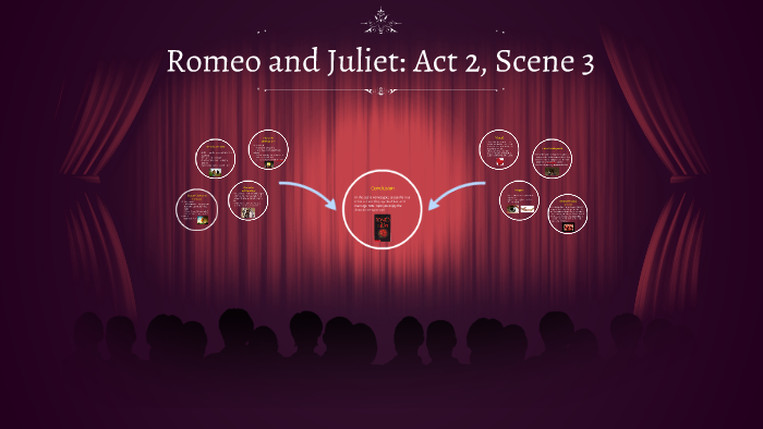 romeo-and-juliet-act-2-scene-3-by-emma-youmans