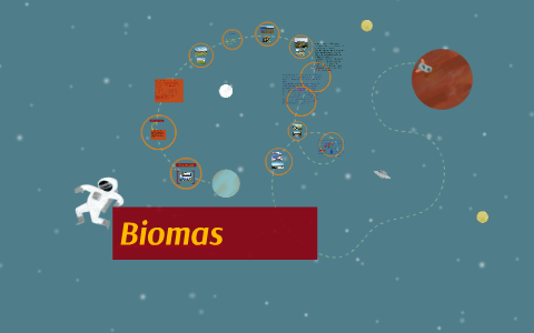 Biomas by virginia Gonzalez on Prezi