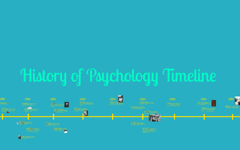 History of Psychology Timeline by Allie Thul on Prezi