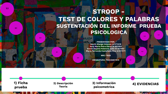 Stroop Test De Colores Y Palabras By Karen Dayana Palencia Julio On Prezi 5523