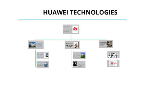 HUAWEI MÈXICO by Paola Peña on Prezi