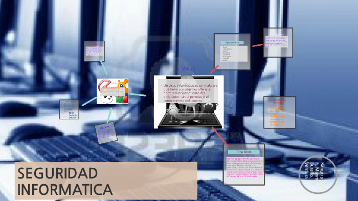 SEGURIDAD INFORMATICA by Nicolas Maymo on Prezi
