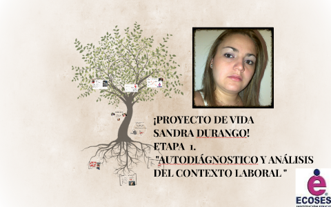 MI PROYECTO DE VIDA by sandra durango on Prezi