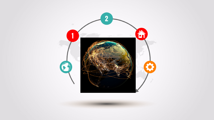 What is Globalization Presentation by Samuel Blue on Prezi