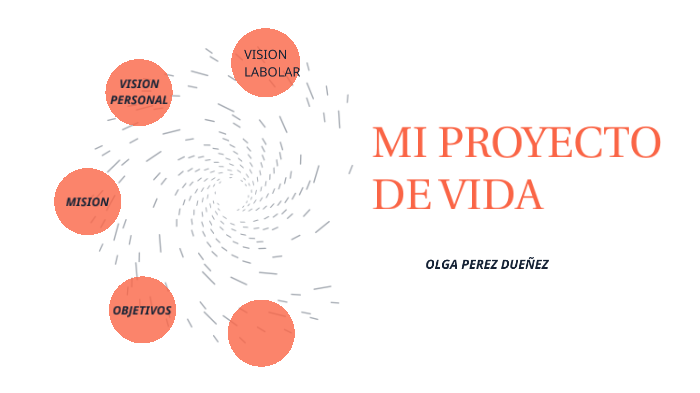 PROYECTO DE VIDA OLGA by Olga Perez Dueñez on Prezi