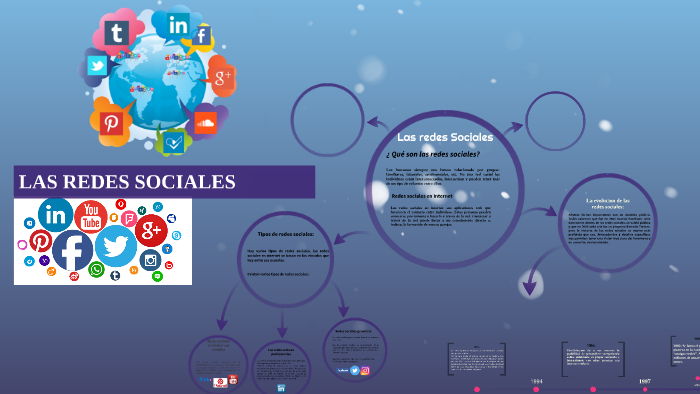 Las redes Sociales by Juan Femenia on Prezi