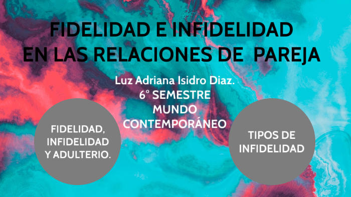 FIDELIDAD E INFIDELIDAD by Zul Is on Prezi