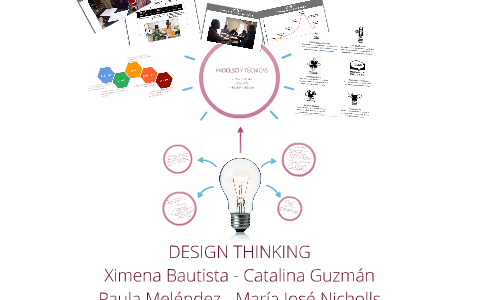 DESIGN THINKING by Paula Meléndez on Prezi