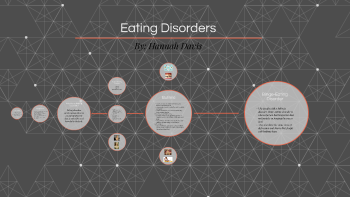 Eating Disorders by Hannah Davis on Prezi