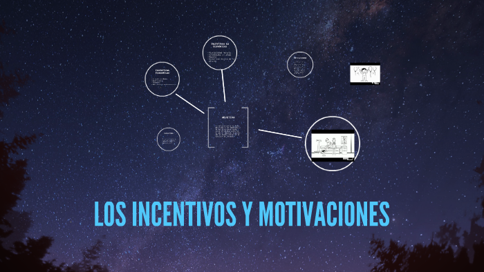 LOS INCENTIVOS Y MOTIVACIONES By Josely Carbajal Castro On Prezi