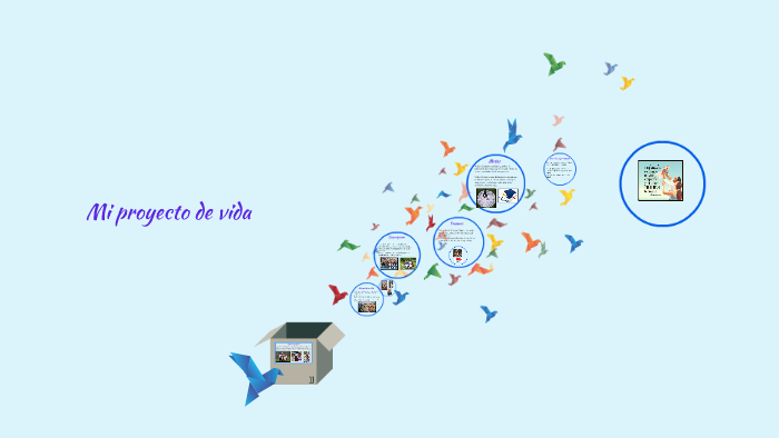 Mi proyecto de vida by alejandra Hernandez on Prezi