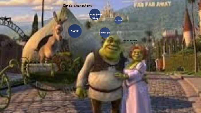 shrek 1 pc game