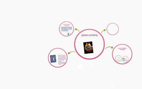 GLOBAL WARMING by on Prezi