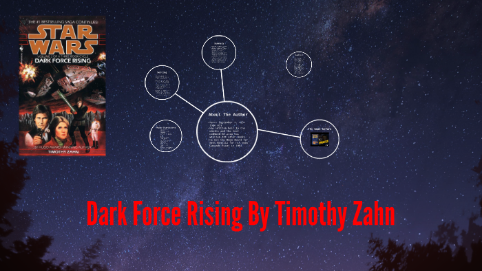 thumbnail image 2 of Dark Force Rising: Star Wars Legends (The Thrawn Trilogy) By Timothy Zahn – Mass Market 2 of 4