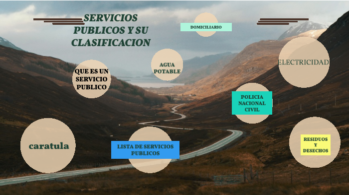 servicios publicos y su clasificacion by catarina batz on Prezi