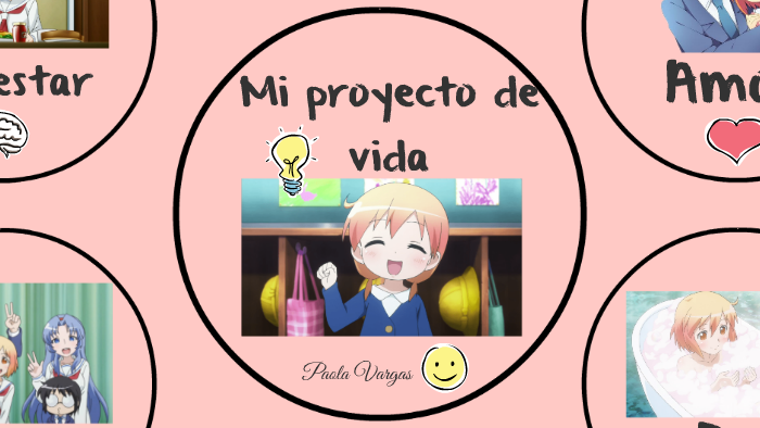 Mi proyecto de vida by Paola Vargas on Prezi