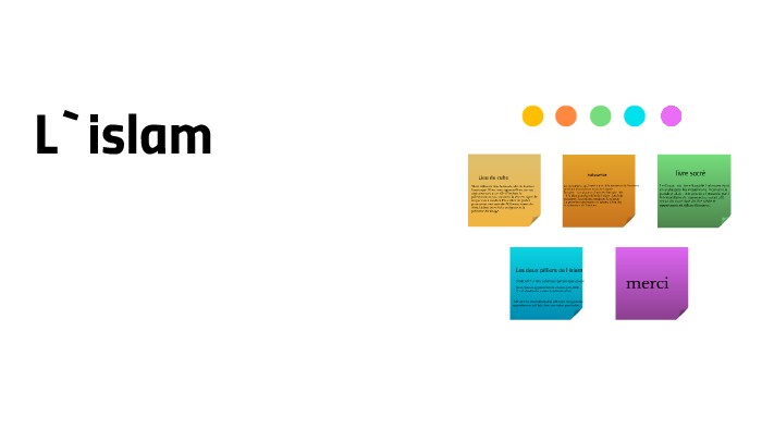 Victor by on Prezi