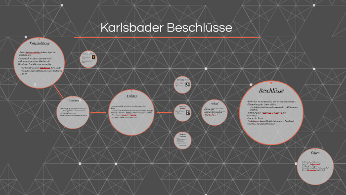 Was Waren Die Karlsbader Beschlüsse Karlsbader Beschlüsse by Marc Leibold on Prezi