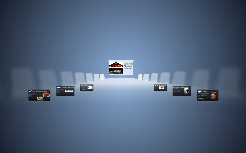 Social Media Advertising by on Prezi