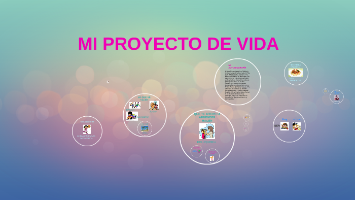 MI PROYECTO DE VIDA by Valentina Quintero on Prezi