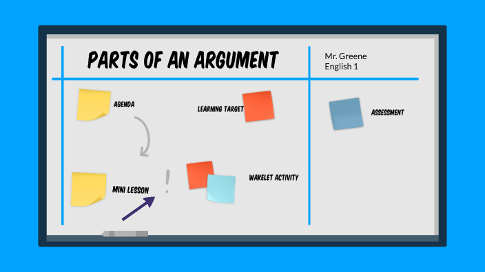 Argument by Joshua Greene on Prezi