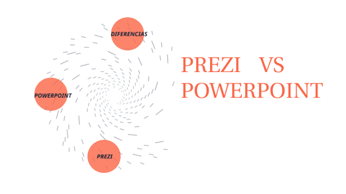PREZI VS POWERPOINT by Ilse Cecilia Femat Serna on Prezi