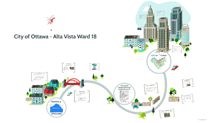 City of Ottawa - Alta Vista Ward 18 by on Prezi