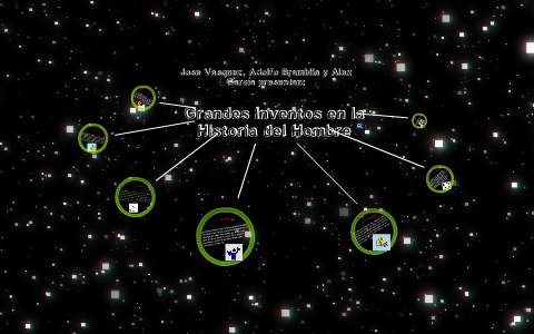 Los Mejores Inventos del Hombre by Alejandro García López on Prezi