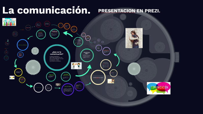 La comunicación. by Enrique Salas Sanchez on Prezi
