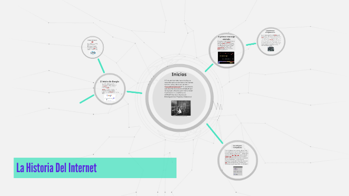 La Historia Del Internet by Erick Mauricio Hernandez Hernandez on Prezi