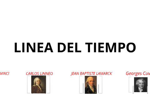LINEA DEL TIEMPO by Alejandra Ramirez on Prezi