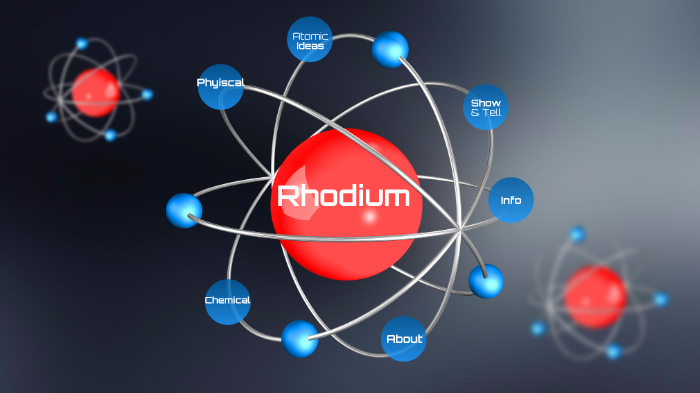 Rhodium Project by Evan Pithan on Prezi