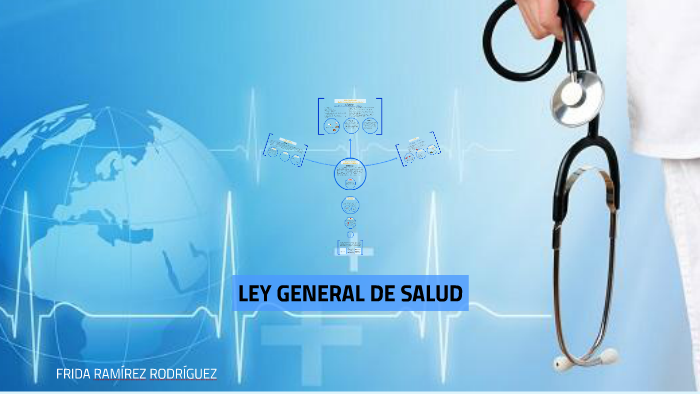 Ley General De Salud By Frida Ramirez Rodriguez On Prezi 4327