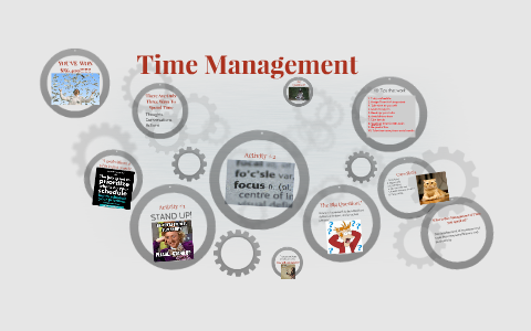 Time Management by Lauren Dill on Prezi