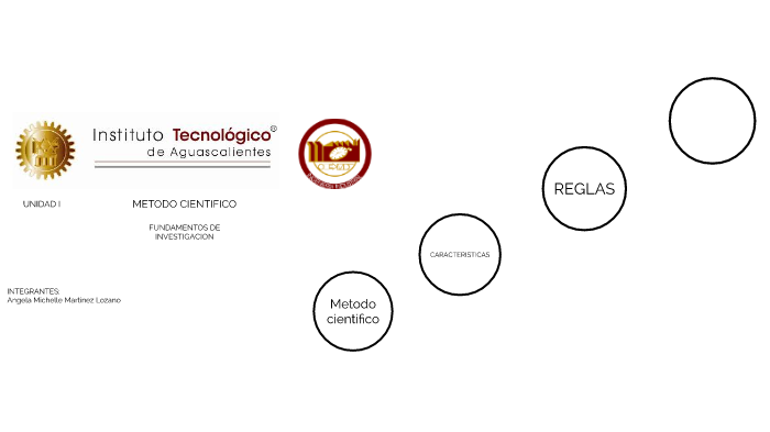 METODO CIENTIFICO by Michelle Mtz on Prezi