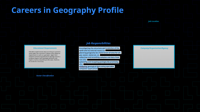 careers-in-geography-by-kareena