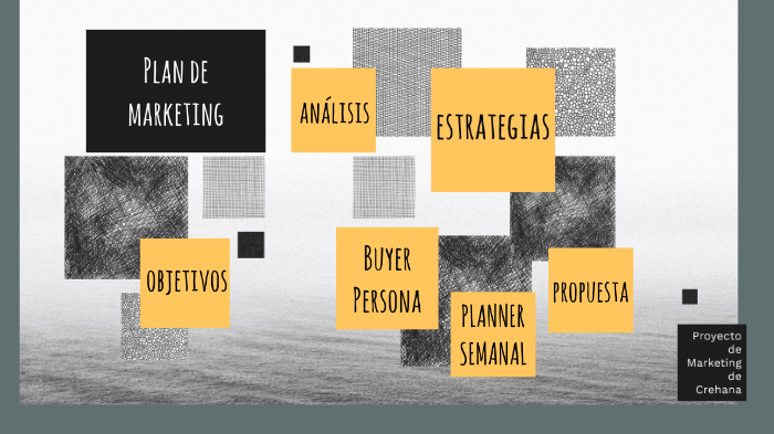 Plan de Marketing Digital by Dina Marin on Prezi