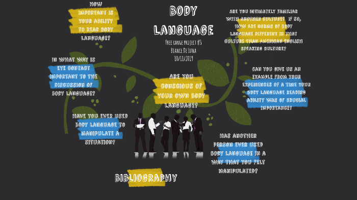 Body Language by Biance De Luna on Prezi