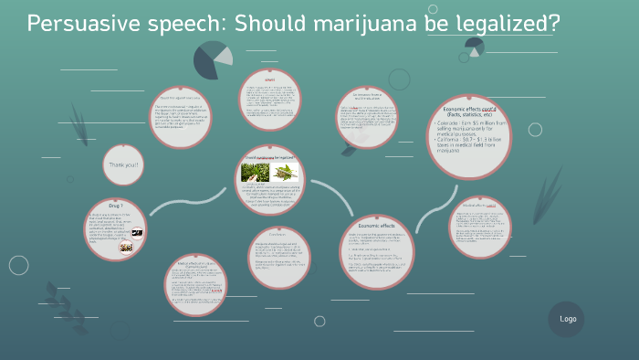 Persuasive Speech Should Marijuana Be Legal By Tae Woo Lee