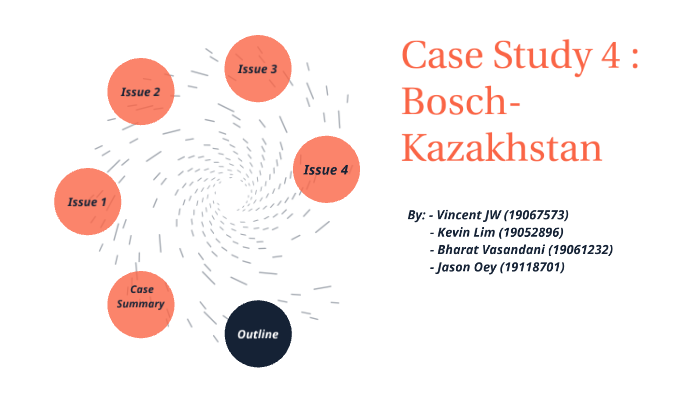 Case Study 4 by Vincent Junianto Wijaya on Prezi