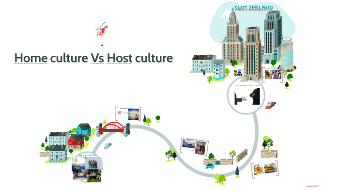 Home culture Vs Host culture by Daniel Ferreira