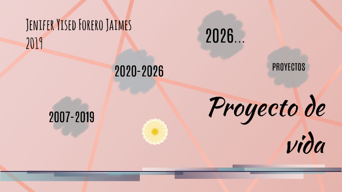 PROYECTO DE VIDA by jenifer forero on Prezi