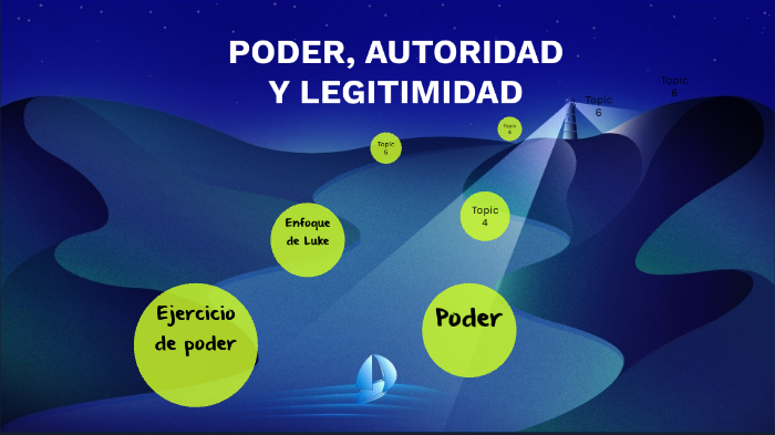 Como Se Relaciona El Poder Con La Legitimidad prezi.com