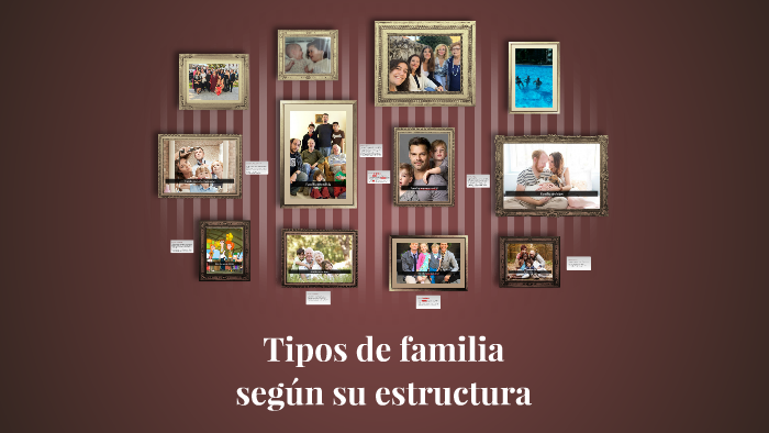 Tipos De Familia By Elena De Blas