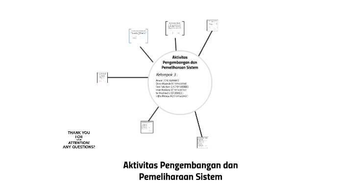 Aktivitas Pengembangan dan Pemeliharaan Sistem by gufron 